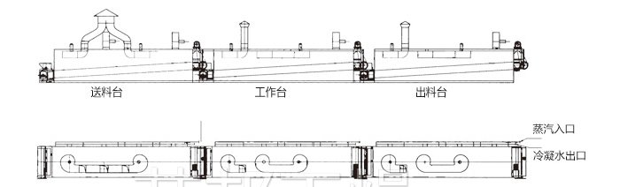 脫水蔬菜干燥機(jī)結(jié)構(gòu)