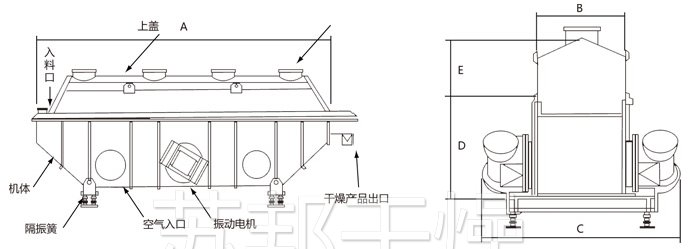 振動流化床干燥機